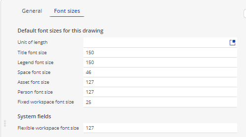 Font sizes