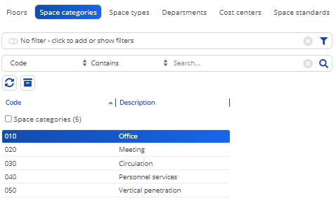 Space categories