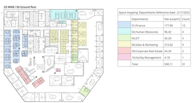 Department space mapping