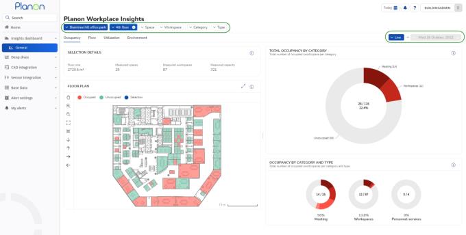 Planon Workplace Insights - dashboard