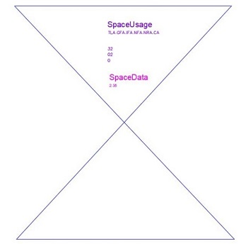 Illustration of self-crossing polyline in the same space